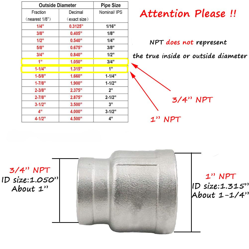 Beduan 304 SS Reducer Coupling 1 x 3/4 Female NPT Reducing Pipe Fitting