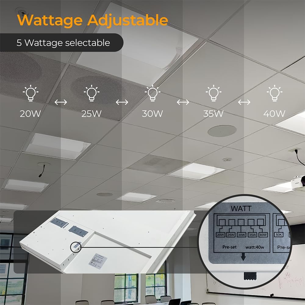 2x2 LED Troffer Light with Emergency Backup Battery, ETL 2PK