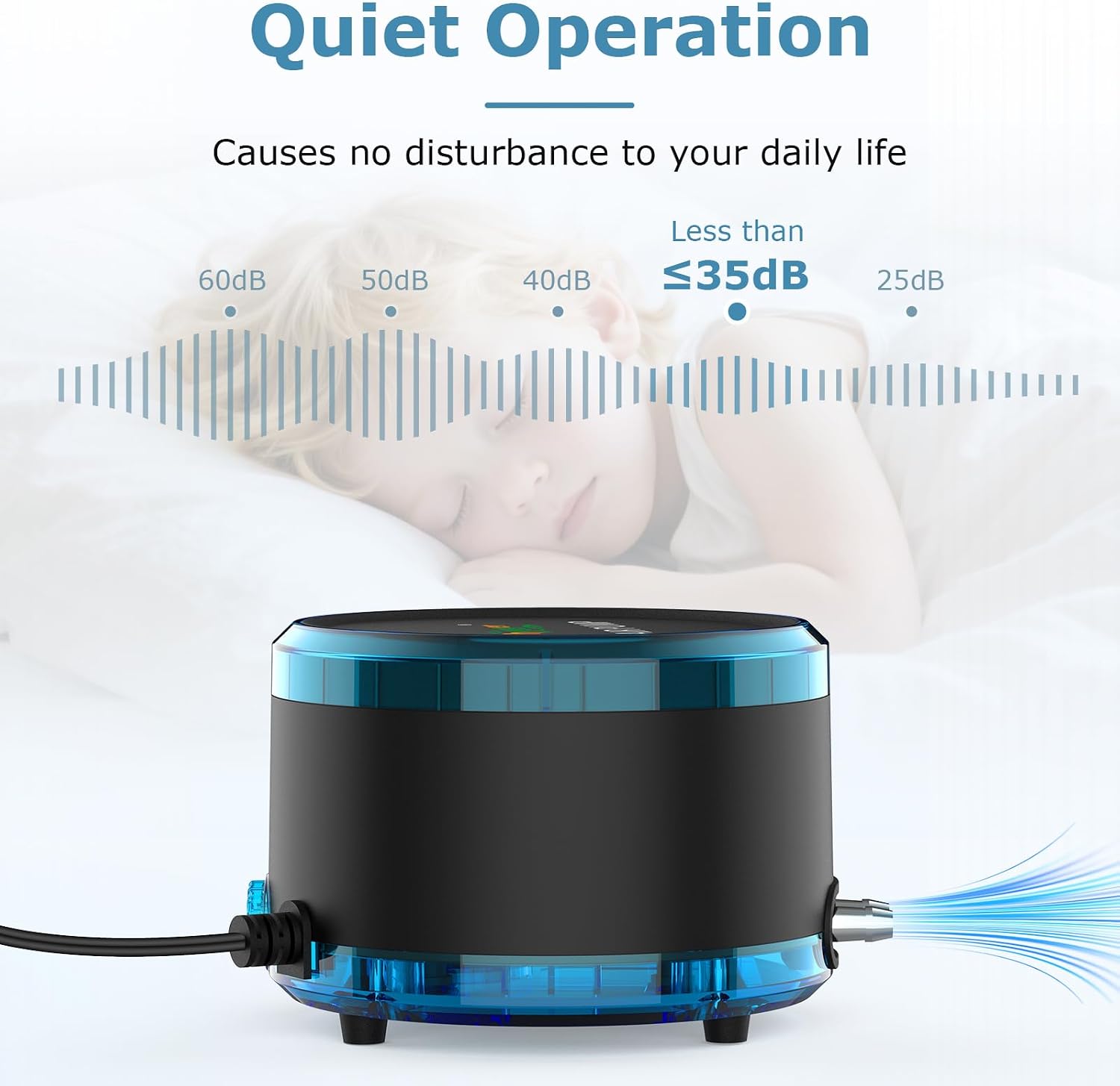 Aquarium Air Pump Dual Outlet, Quiet Powerful Fish Tank Aerator 4W/8W, Adjustable Oxygen Pump with Air Stone, Bubbler