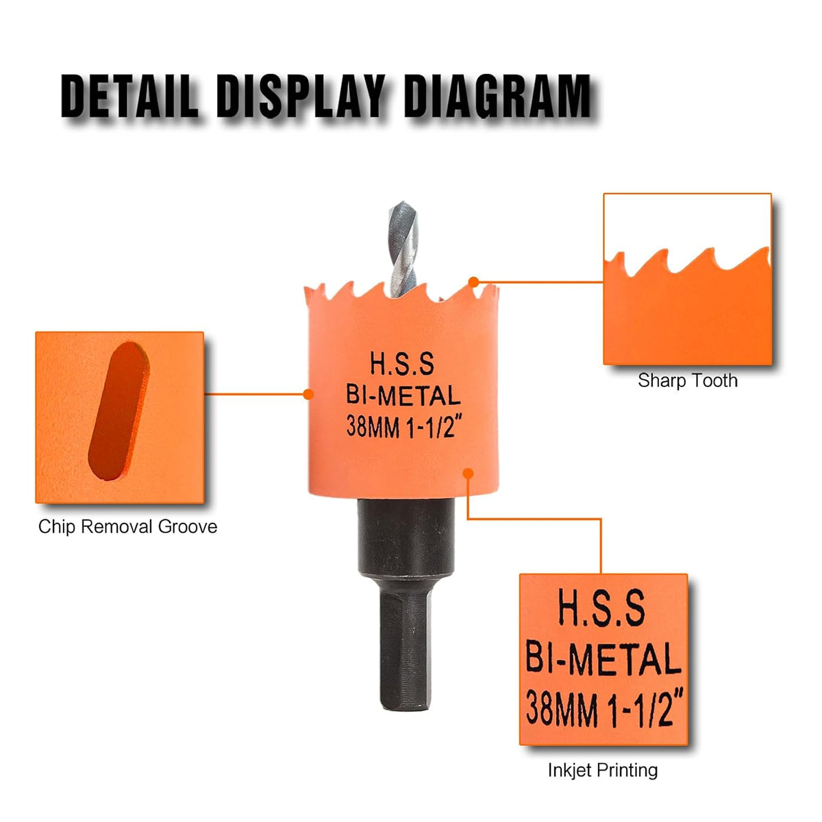 1-1/2 inch Hole Saw for Wood, Metal, Plastic & Drywall, with Arbor