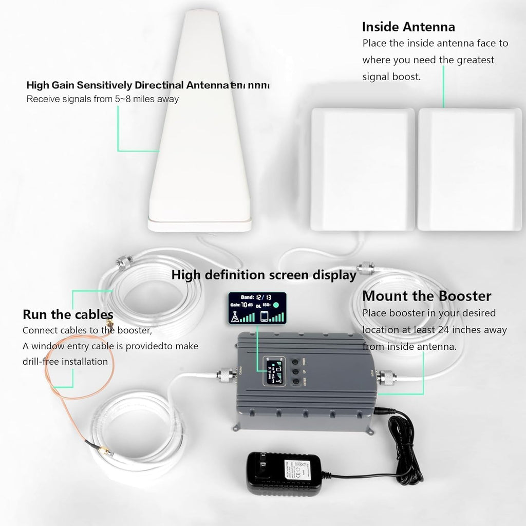 Cell Phone Booster, Cell Phone Signal Booster with 2 Indoor Panel Antennas for Band 66/2/4/5/12/17/13/25,Up to 8000