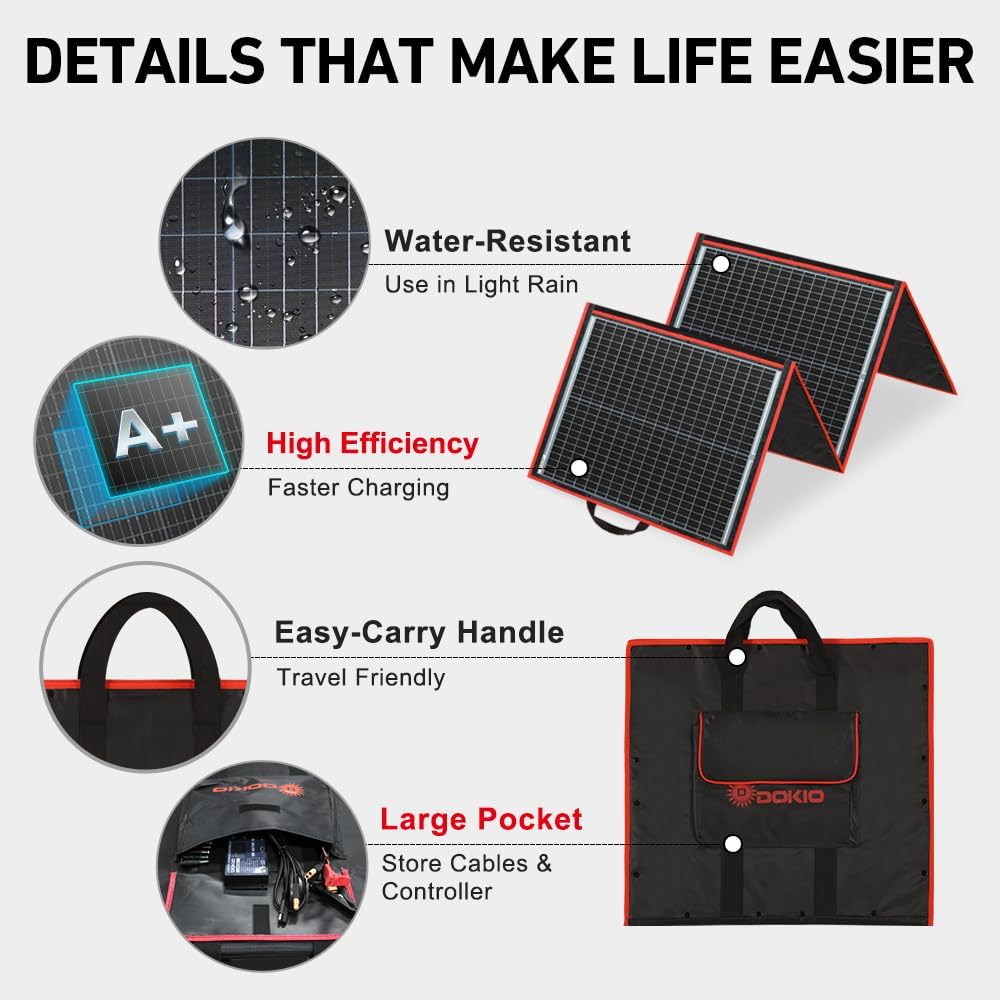150W Portable Foldable Solar Panel Kit with Charge Controller | Folds to 21 x 20 in and weighs 7.3 lb; USB ports; for