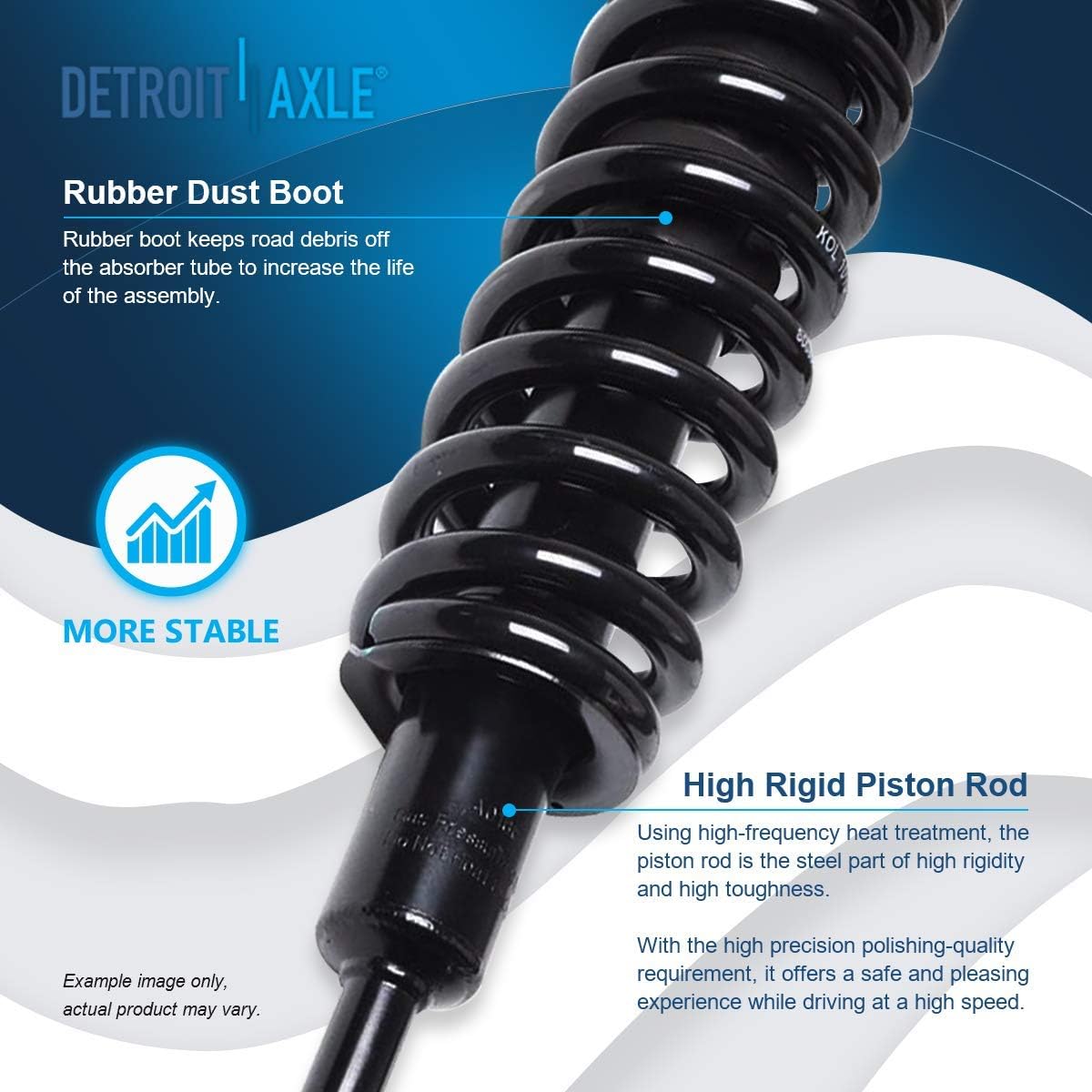 Detroit Axle - 2 Front Struts for Toyota 2003-2023 4Runner 2005-2015 Tacoma