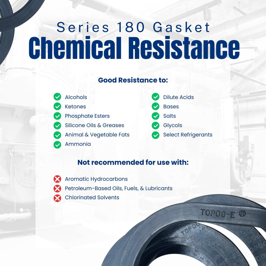 Topog-E Series 180 Elliptical Boiler Handhole Gasket 1/2" E Flange (3" x 4" x 1/2" E)
