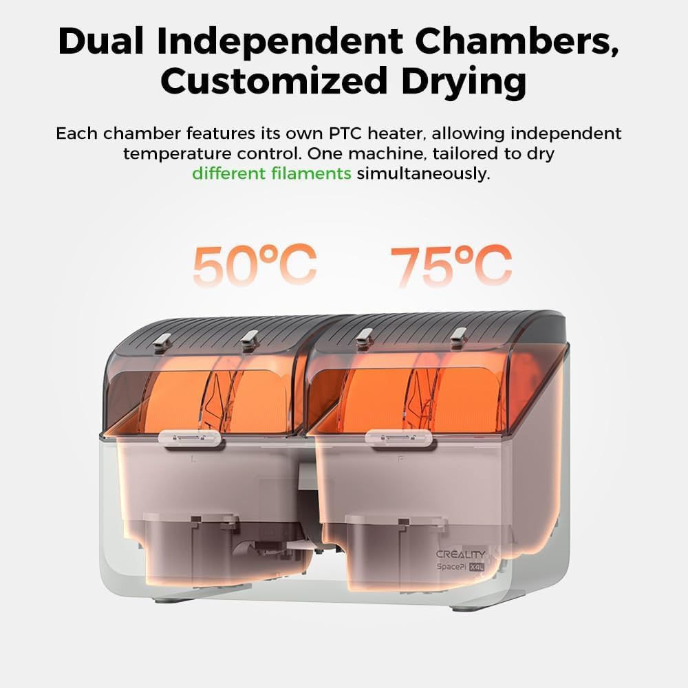 Filament Dryer Box for 4 Spools, Space Pi X4 Lite Dual Independent Heating Chambers with Fan, 75°C Rapid Dryer for
