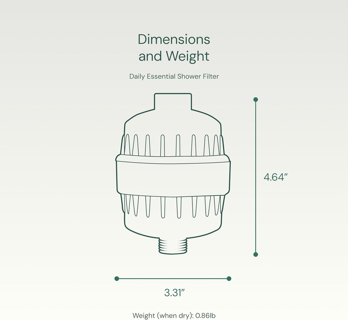 SF100 Daily Revitalize Shower Filter - Matte Black