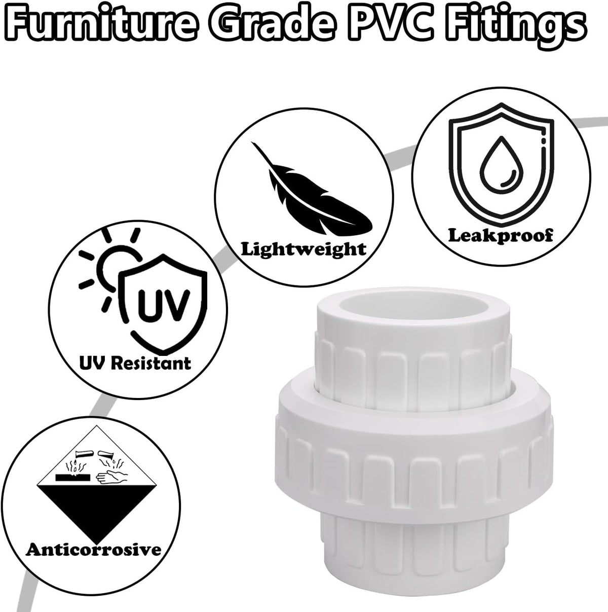 1-1/2" PVC Union Coupling Pipe Fitting (actual diameter 1.9") PVC Adapter Schedule 40(Socket x Socket), EPDM O-Ring, White 2 Pack