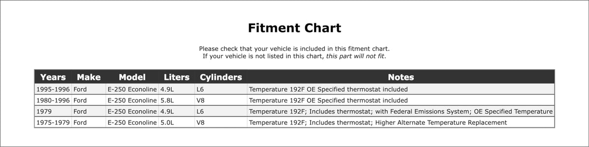 Engine Coolant Thermostat for Ford E-250 Econoline 1975-1996#9lgH