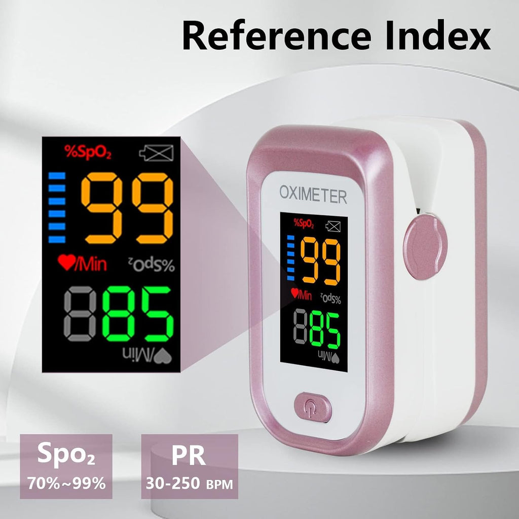 Pulse Oximeter Fingertip, Blood Oxygen Saturation Monitor with Large LED Display, Heart Rate Monitor for Adults