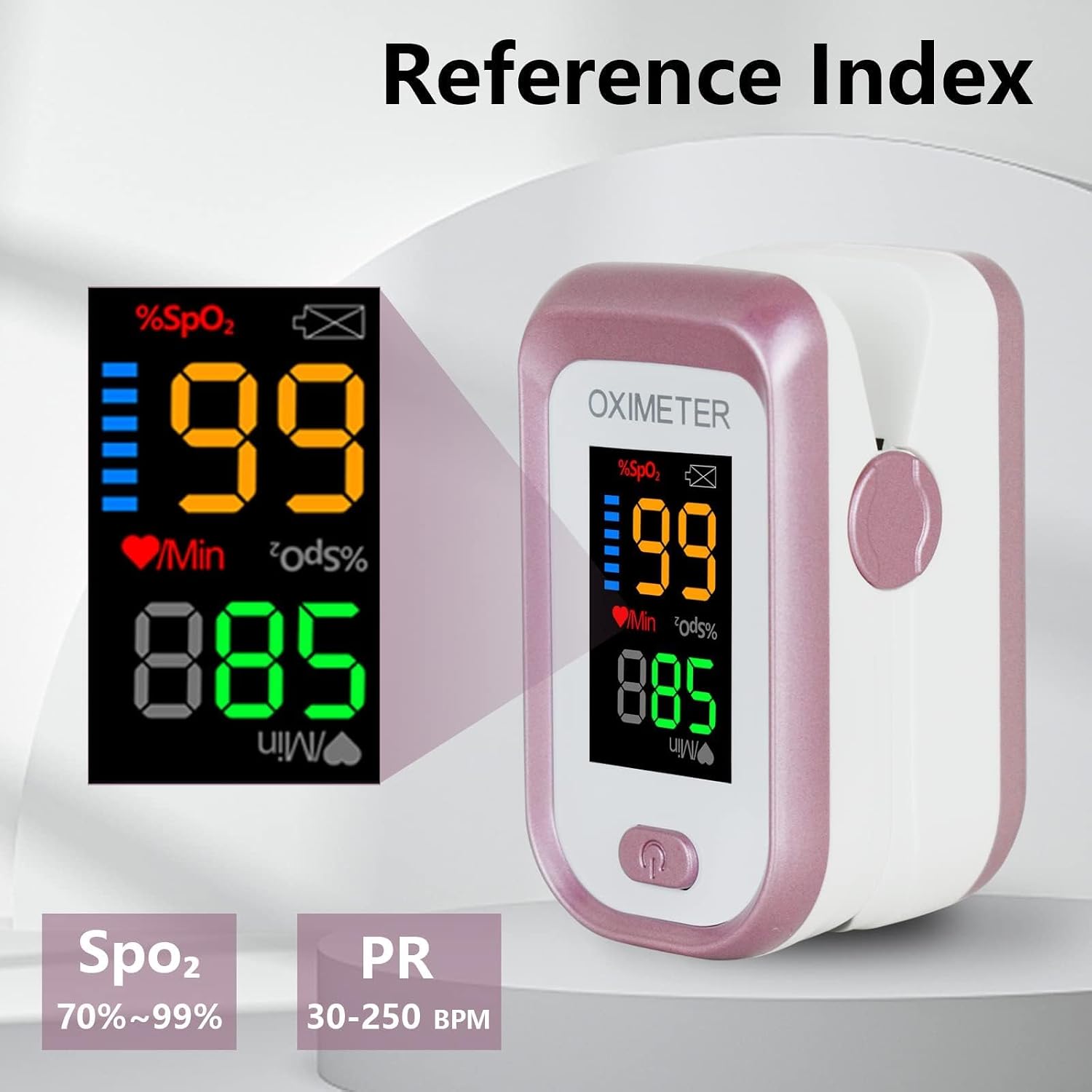 Pulse Oximeter Fingertip, Blood Oxygen Saturation Monitor with Large LED Display, Heart Rate Monitor for Adults