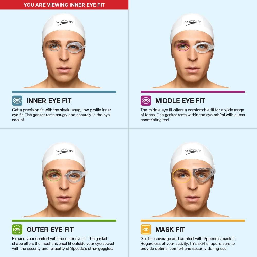 unisex-adult Swim Goggles Vanquisher