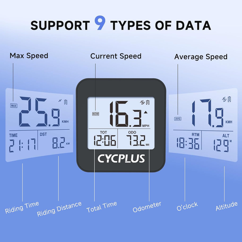 Wireless GPS Bike Computer G1, 70g, 2.0" Screen, IPX6, 1200mAh | Pocket-Size, Bicycle Speedometer Odometer with
