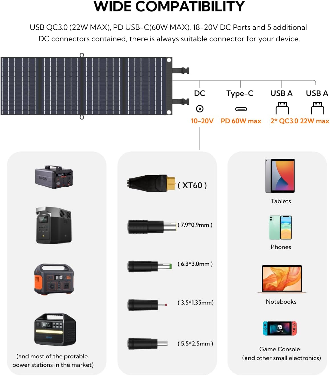 Portable Solar Panel, LUMOPAL 60W Foldable Solar Panels Folding Solar Charger with PD60W USB C QC3.0 USB A Output