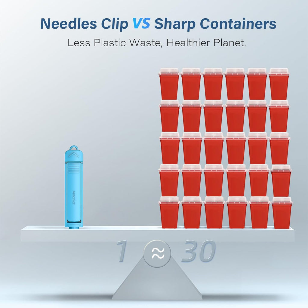Sharps Container, FSA/HSA Eligible Needles Clip for Syringes with Needle Sharps Containers for Home and Travel Use (1