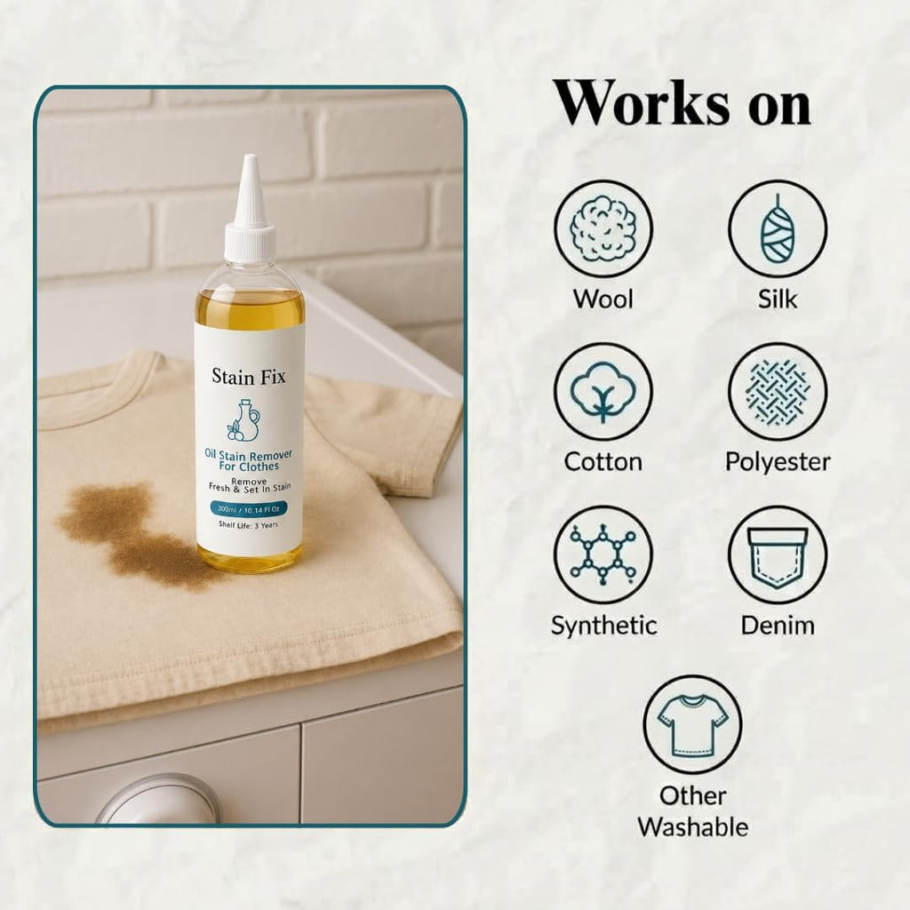 Oil & Grease Stain Remover for Clothes (10.14oz) – For Laundry