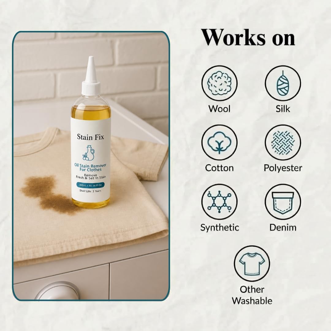 Oil & Grease Stain Remover for Clothes (10.14oz) – For Laundry