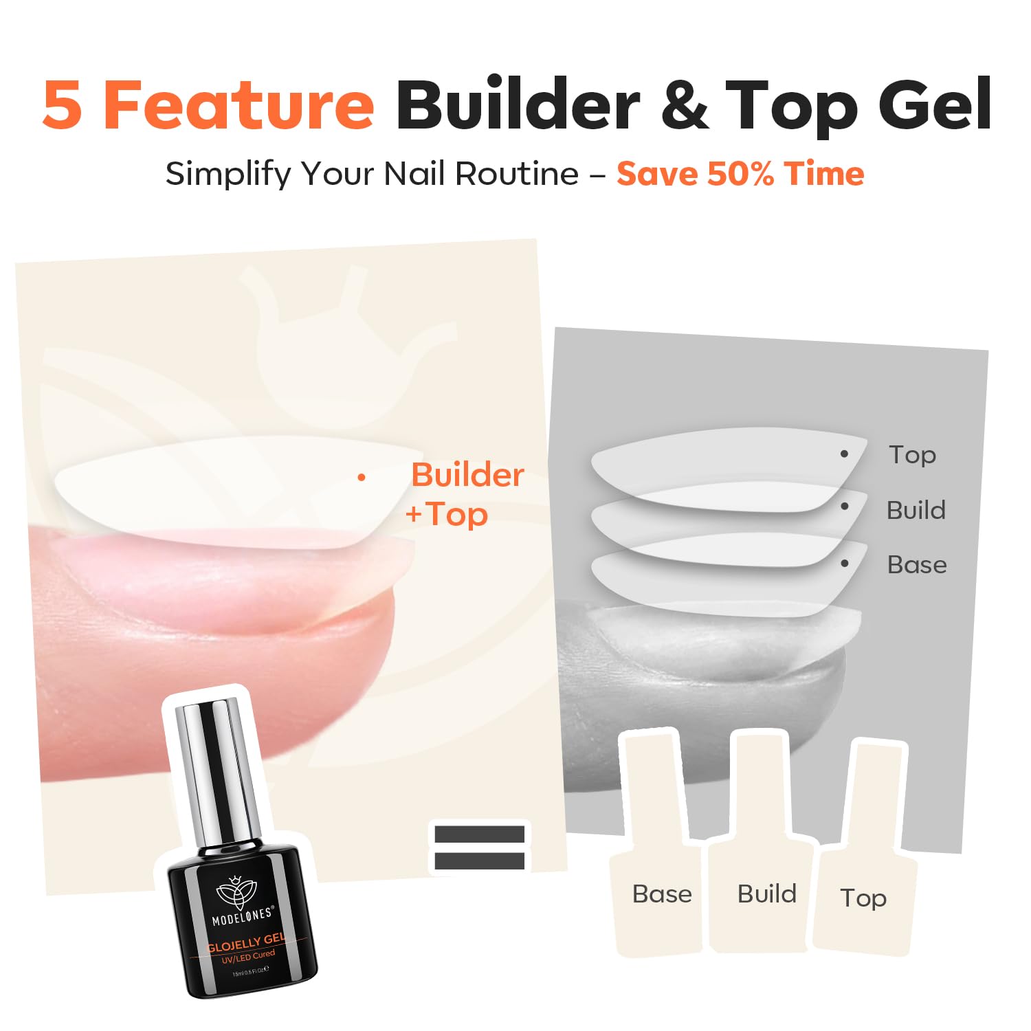 Builder Nail Gel Top Coat Clear 15ml No Wipe Apex Building | Ultra Gloss Gel Polish Self Leveling Crystal Top Coat