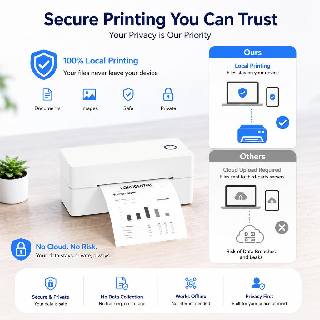 Bluetooth Thermal Label Printer, Wireless Shipping Label Maker for Business