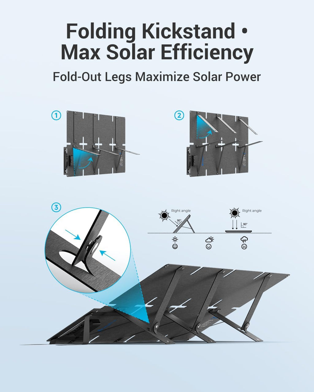 60W Portable Solar Panels with PD 45W USB-C, 20W USB-A, DC Outputs | Built-in Kickstand, IP68 Waterproof, Folding