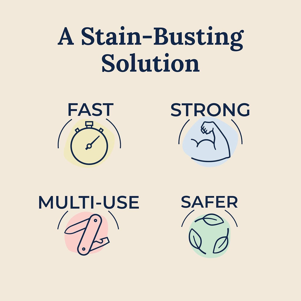 Messy Eater Stain Treater & Wipes Travel Kit