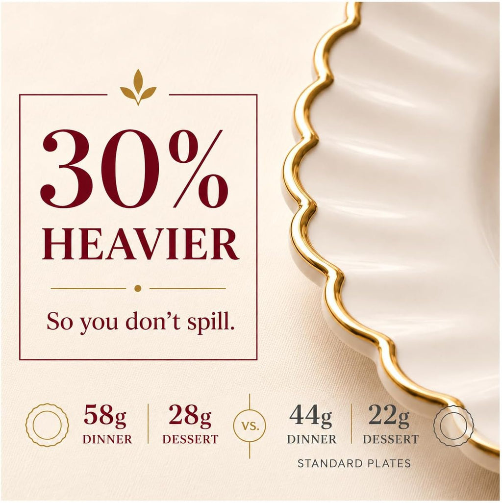 HEAVYWEIGHT Gold Scalloped Disposable Dinnerware Set 175 Pc
