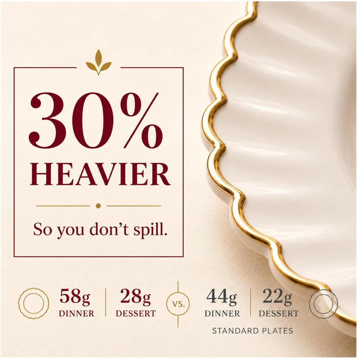 HEAVYWEIGHT Gold Scalloped Disposable Dinnerware Set 175 Pc