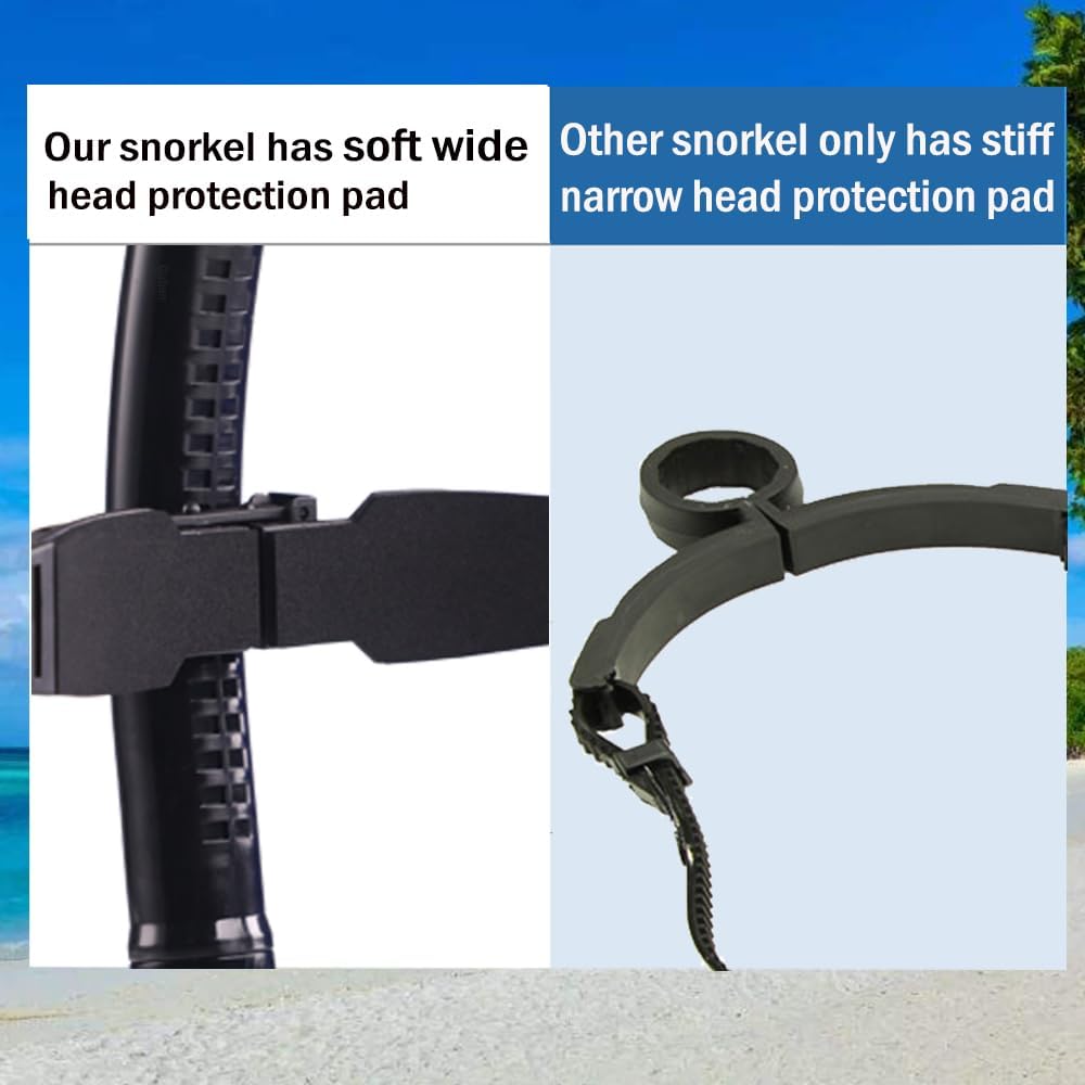 Swim Snorkel for Lap Swimming Set,Adult/Youth Swimming Snorkel Tube | Includes Snorkle, Goggles, Nose Clips and