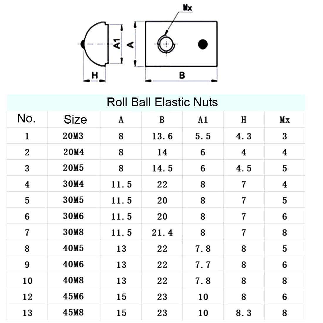 uxcell 12Pcs Roll-in Spring M6 T Nut,Roll Ball Elastic Nuts for 4040 Series