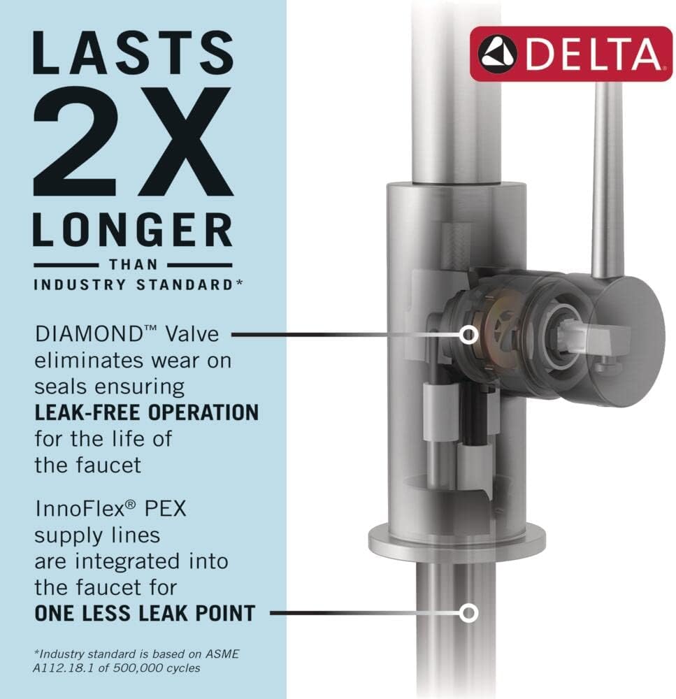 Leland Matte Black Touch Kitchen Faucet with Pull Down Sprayer, Traditional Single Hole Touch On Kitchen Sink Faucet