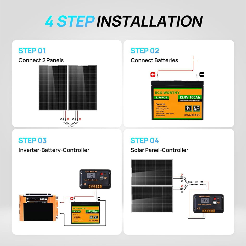 200 Watt 12V Complete Solar Panel Starter Kit for RV Off Grid | with Battery and Inverter: 2*100W Solar Panel + 30A