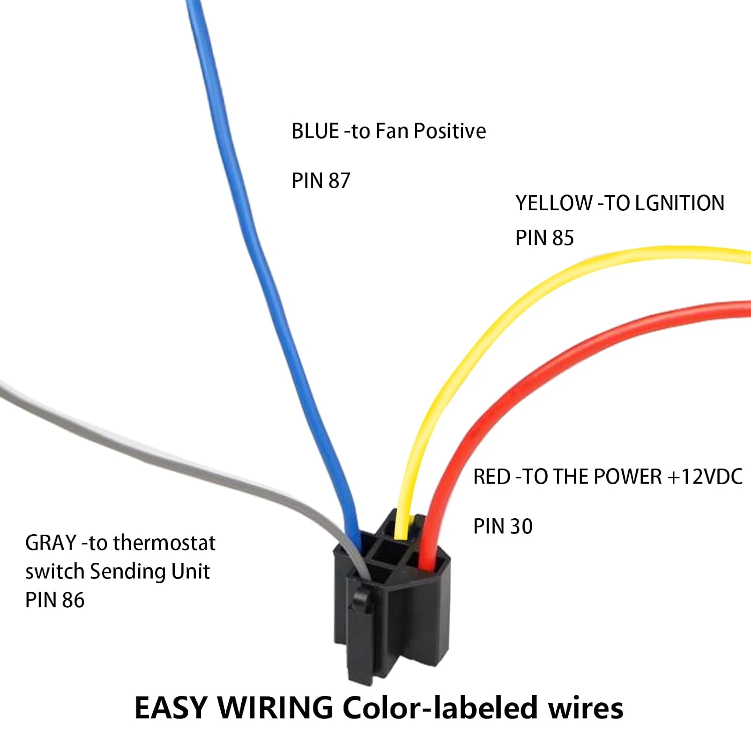 Dual Electric Fan Relay Kit Electric Radiator Fan Kit Temperature Sensor Switch 185 On 175 Off Automotive Wiring Kit