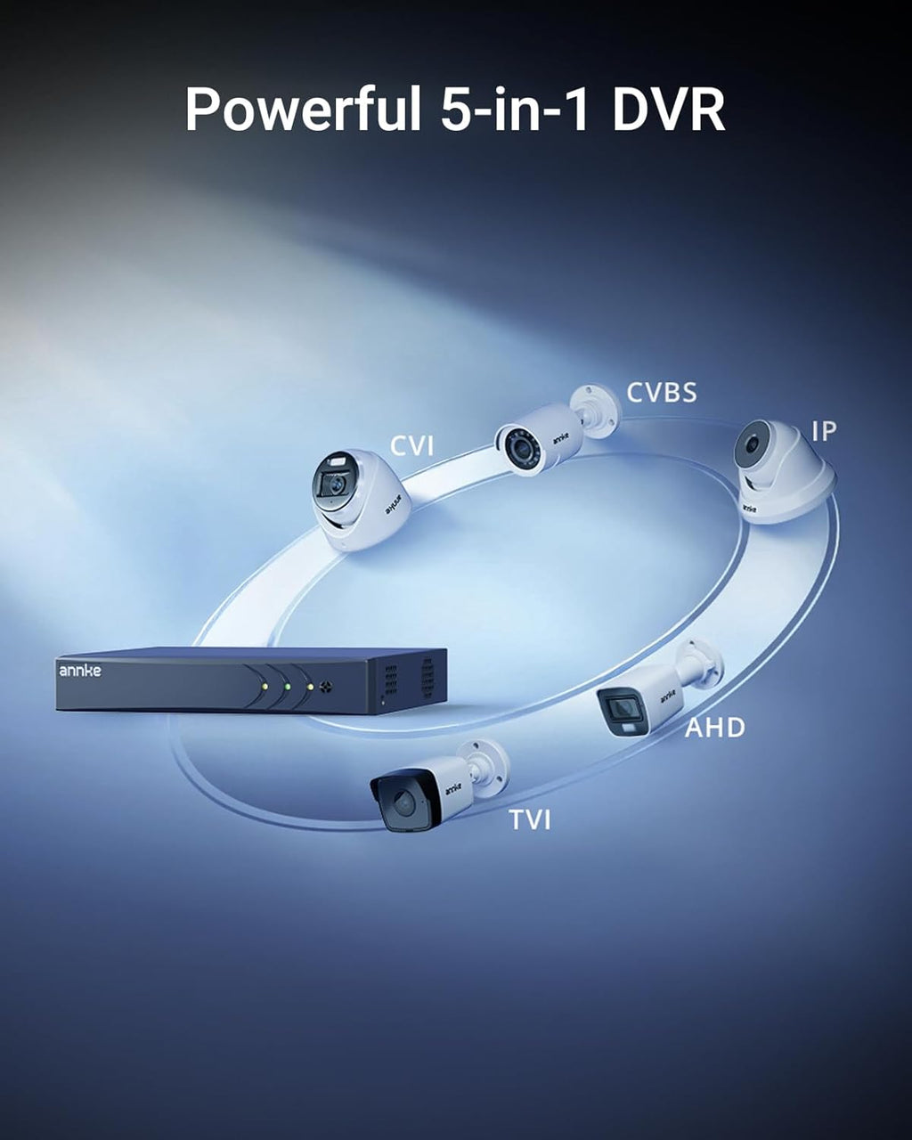 8 Channel 3K Lite H.265+ Security DVR Recorder, Hybrid 5-in-1, NO HDD