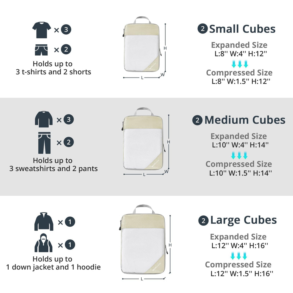 Compression Packing Cubes 10 Set, Compressible Space-Saving Packing Cubes for Travel - Compression Bags, Luggage