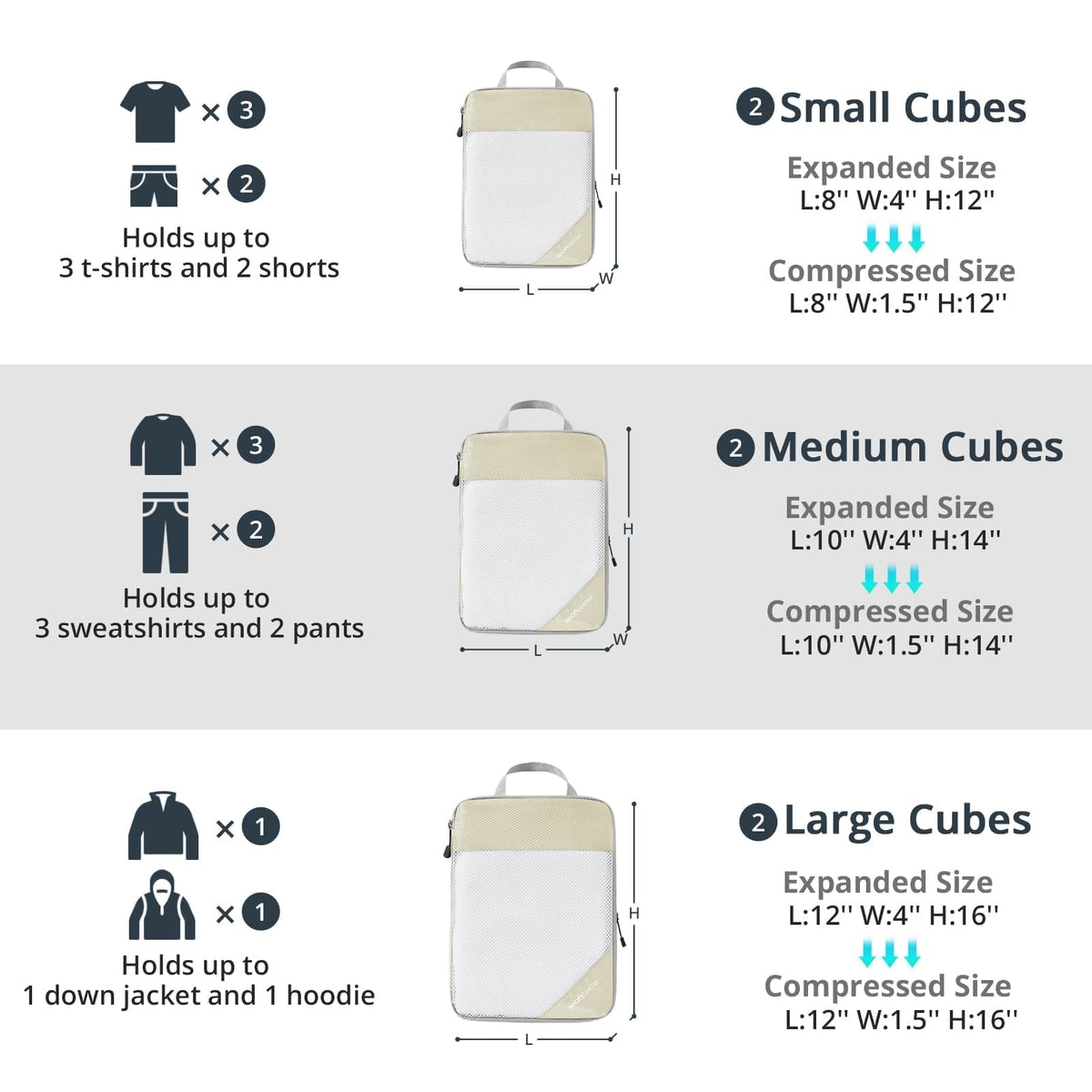 Compression Packing Cubes 10 Set, Compressible Space-Saving Packing Cubes for Travel - Compression Bags, Luggage