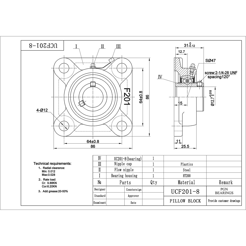 PGN UCF201-8 (2 Pack) Square Flange Bearing 1/2" Bore