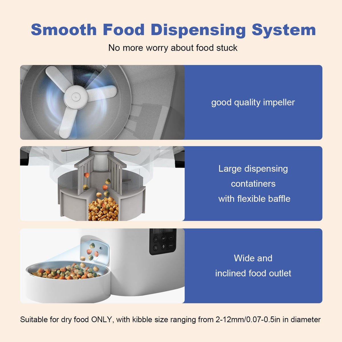 Automatic Cat Feeder for 2 Cats, 6L Cat Food Dispenser with 10s Voice Recorder, Pet Feeder up to 8 Meals per Day