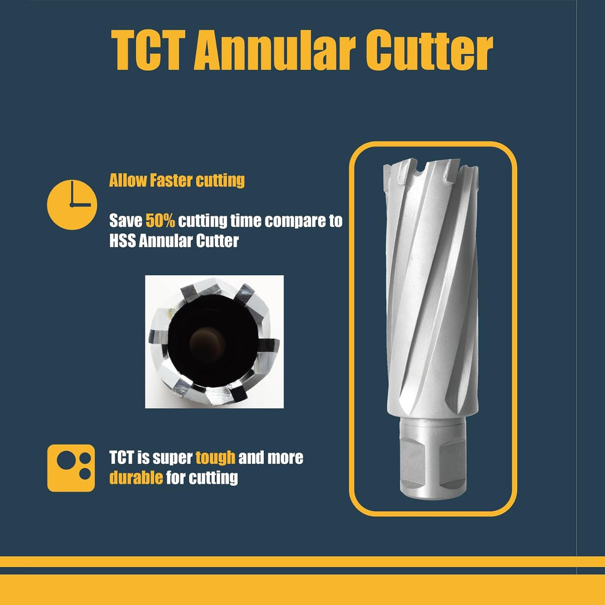 Wind Speed 1 in TCT Annular Cutter, 2 in Depth, 3/4 in Weldon Shank