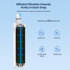 EDR1RXD1 Water Filter Compatible with W10295370A, 3 Pack