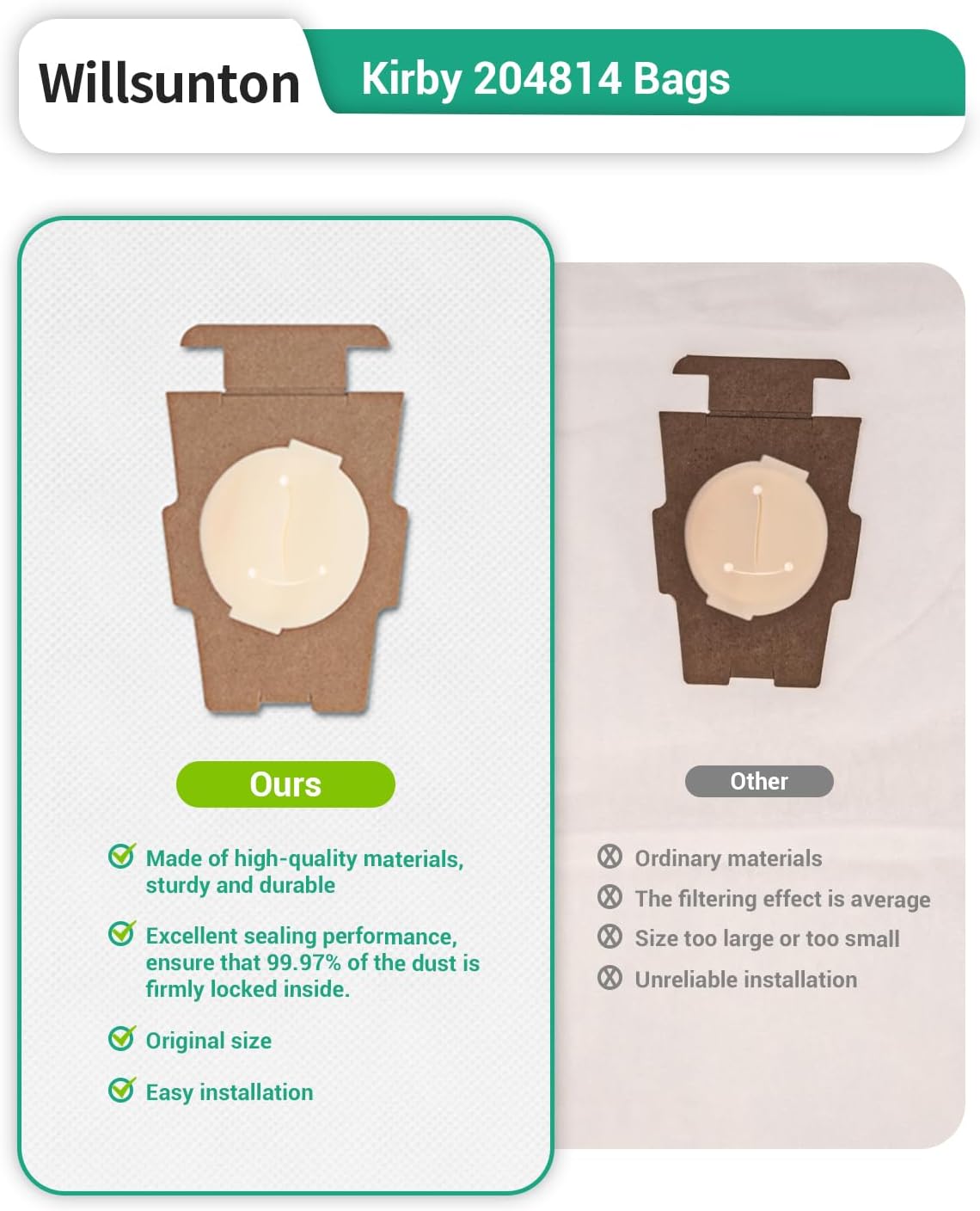204814 Vacuum Bags & Belts for Kirby Vacuum 204811 204808 205811 | Replacement for Kirby Sentria, Avalir, G3, G4, G5