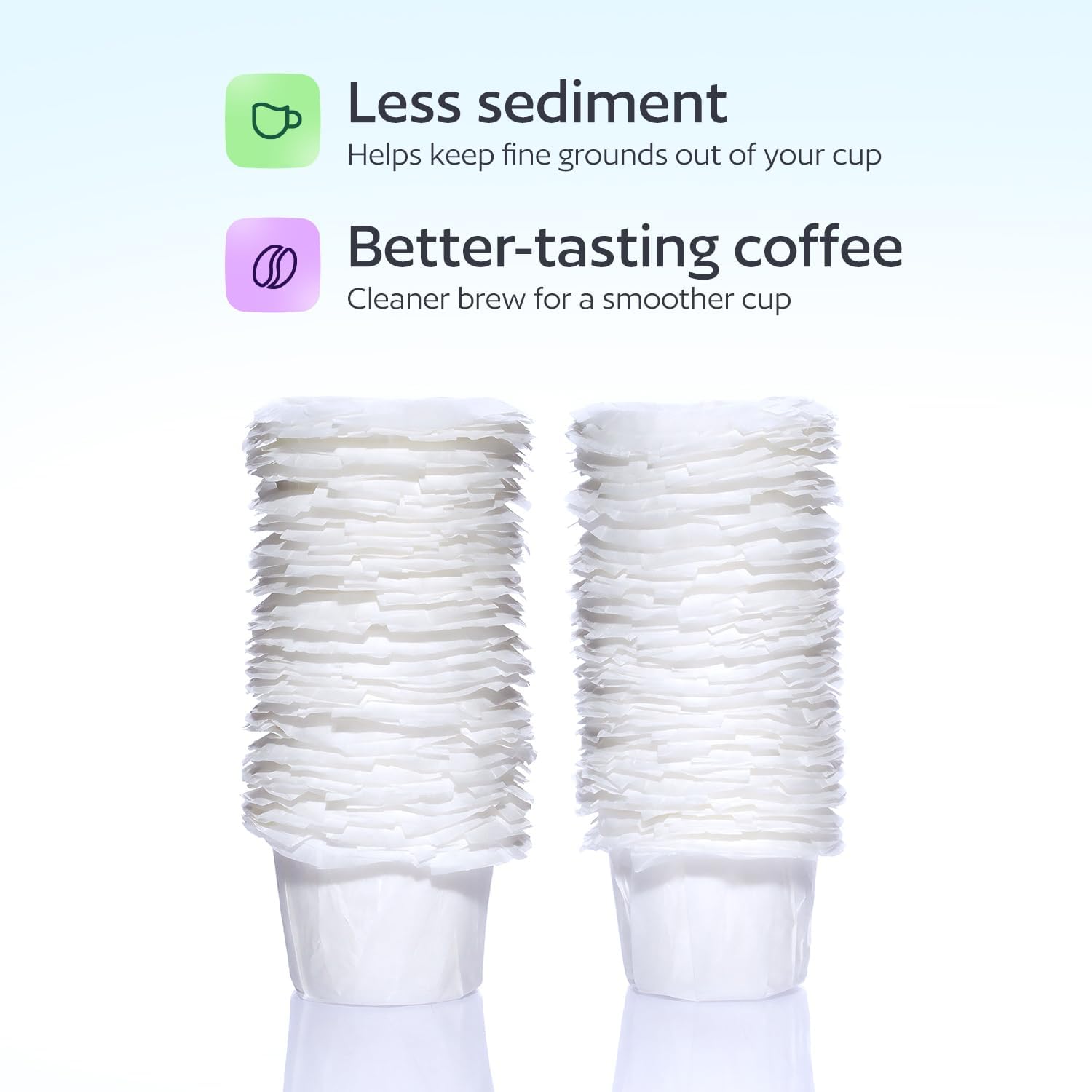 100 Disposable K Cup Filters for Keurig Reusable K Cups, Coffee Paper Liners for Refillable Pods, Smoother Coffee