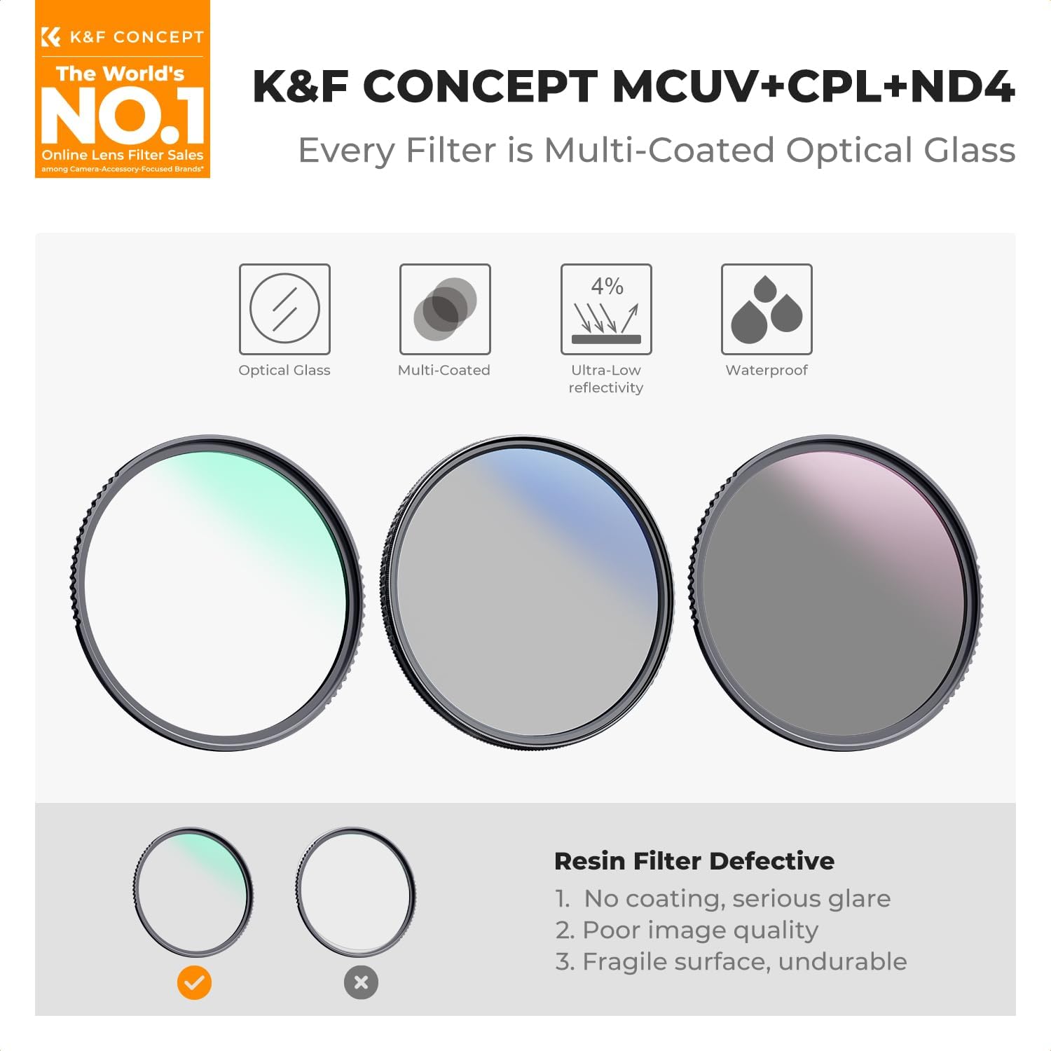 43mm UV/CPL/ND Lens Filter Kit | UV Filter+Polarizer Filter+Neutral Density Filter(ND4)+Cleaning Cloth+Filter Pouch K