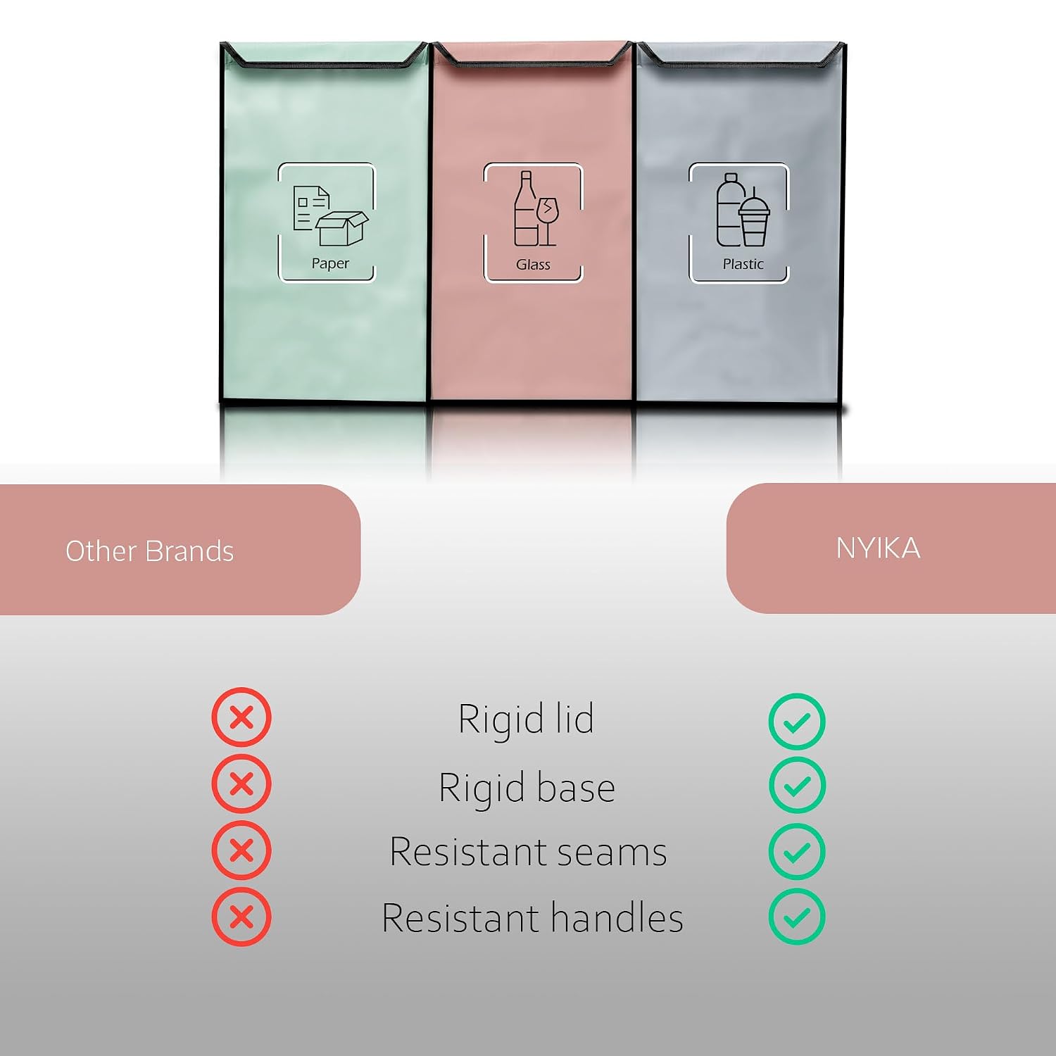 Recycling Organizer - Reusable Recycling Bags - Recycling Sorter - Trash Sorting Bins - 3 Compartment Recycle - Pack