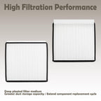 VAINELY RD579-53730 Cabin Filter 2-Pack Replacement for Kubota Excavator