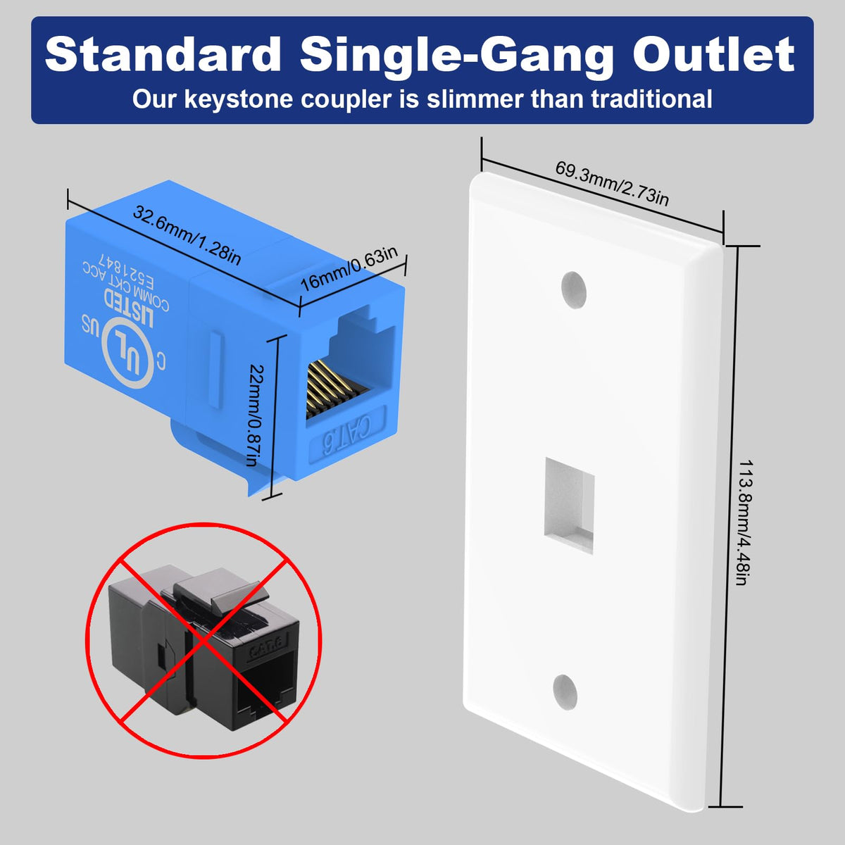 VCE CAT6 Ethernet Wall Plate (UL Listed) Blue 10-Pack