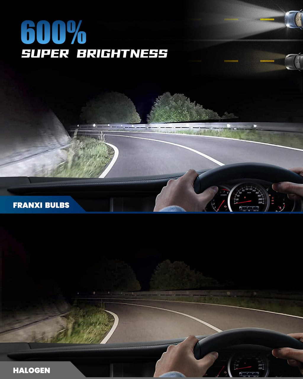 9007/HB5 Bulbs Super Bright Fog Light, Accessory Light kits