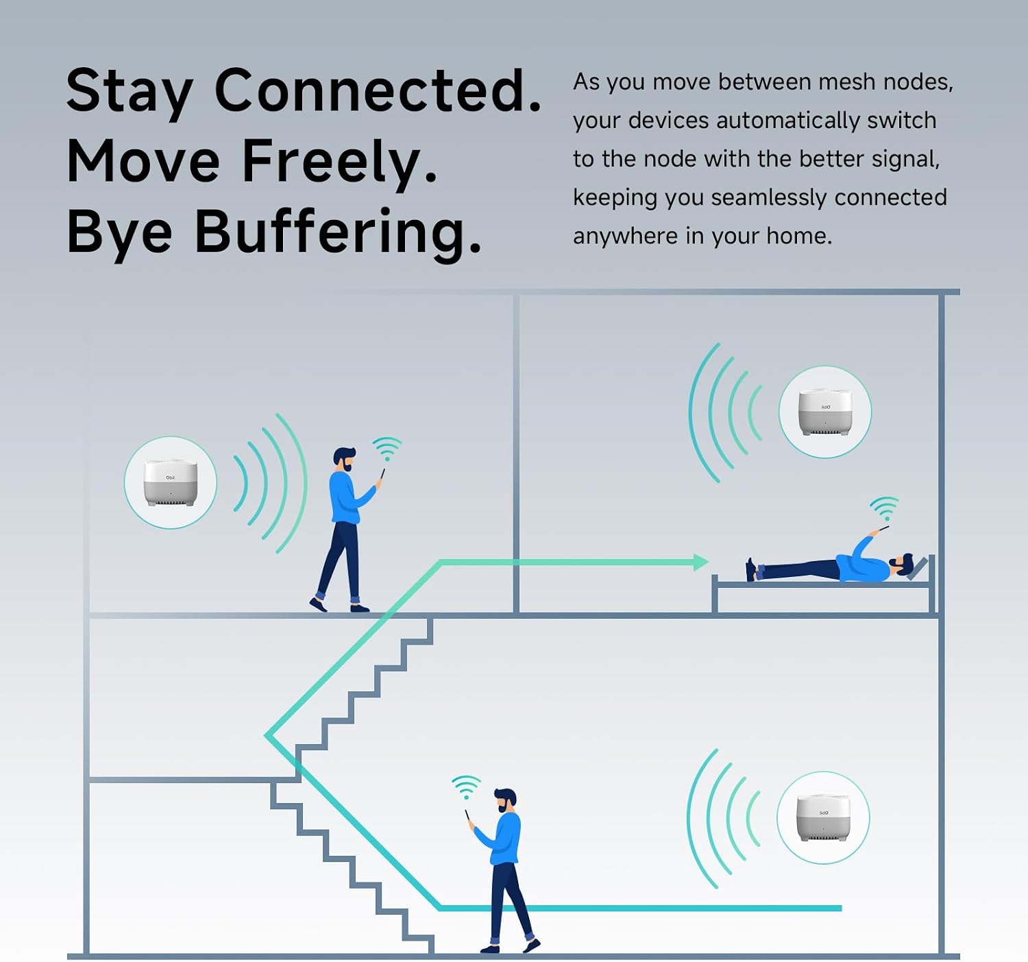 AX1500 WiFi 6 Mesh Wi-Fi System | 5,600 Sq Ft Coverage & 120 Devices | Dual-Band, Seamless Roaming, Parental Controls