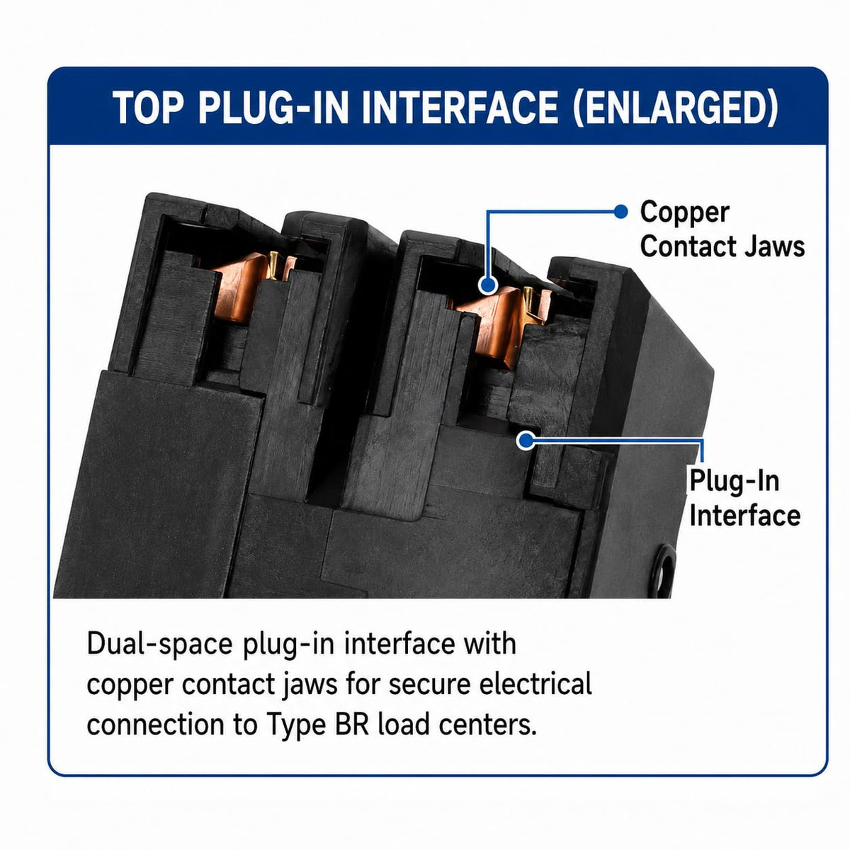 Type BR Whole-Panel Circuit Breaker Surge Protective Device (1 Pack) (1)