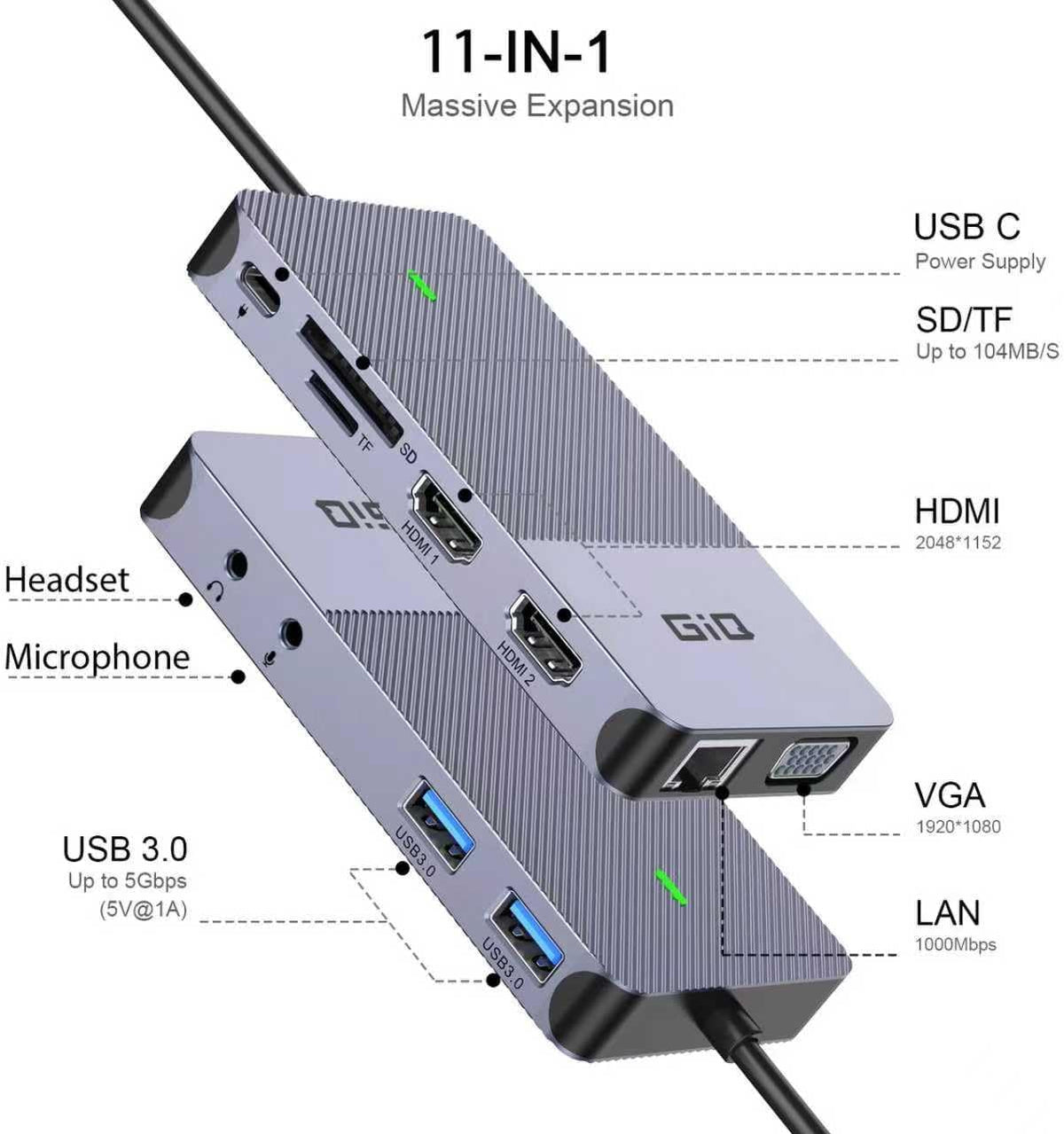 USB Docking Station GIQ USB C HUB USB 3.0 to Dual HDMI VGA Adapter Triple Display USB C Laptop Docking Station Dual