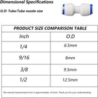 1/4" x 1/4" Push-Fit Connector for RO System, 5 Pcs
