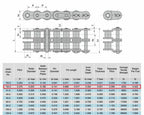 Jeremywell #35-2 Double Strand Duplex Roller Chain 10 Feet + 1 Master Link